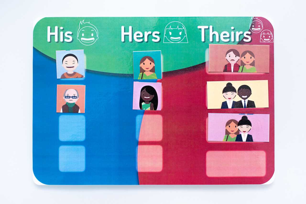 Gender Pronouns Digital Learning Resource