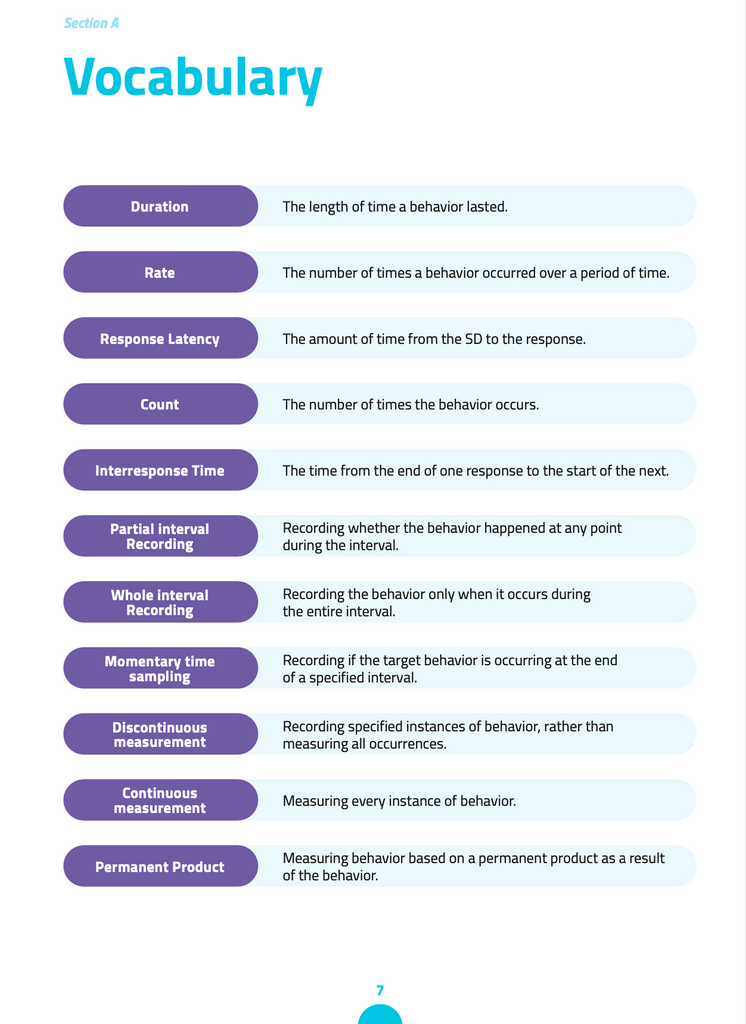 Registerd Behavior Technician Exam Study Guide – ABA Source Store